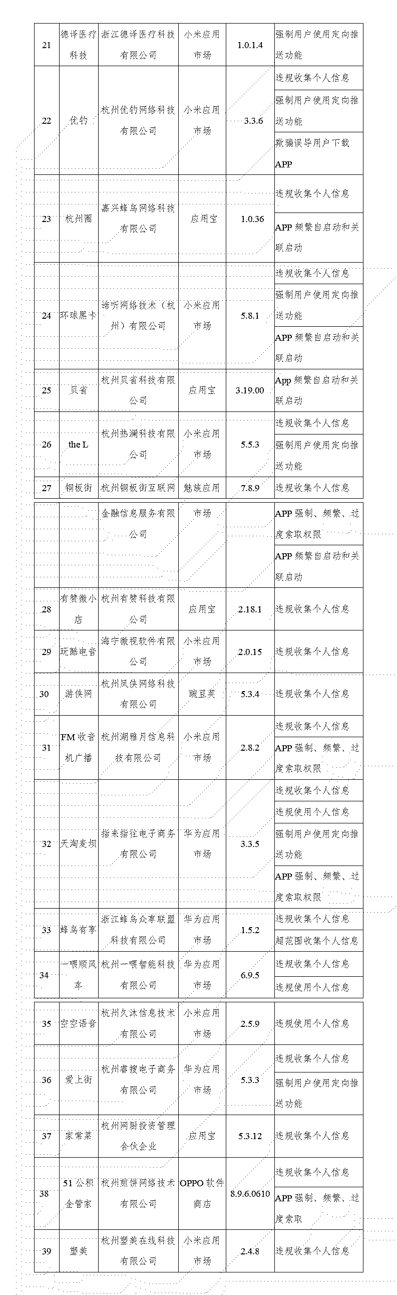 浙江省通信管理局_01.jpg