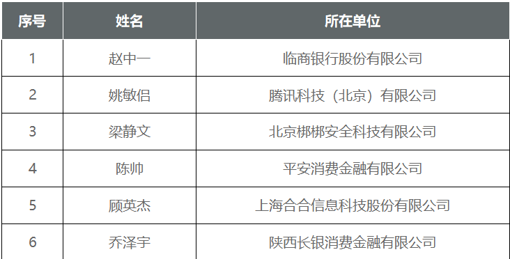 9b84e3e7-4d96-4f39-affb-c6c68f08b2d1.png image.png